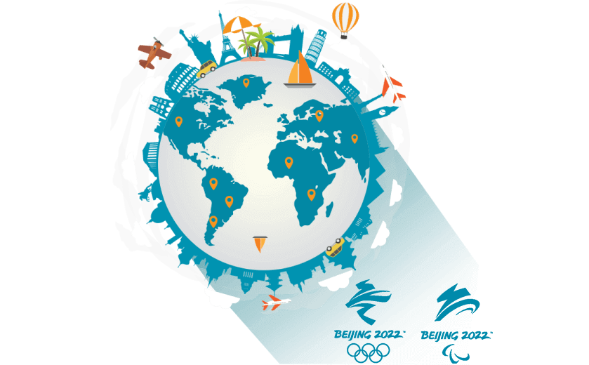 在也门共和国连接到中国的软件 - GOTOCN